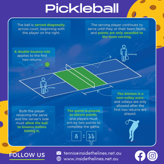 Pickleball