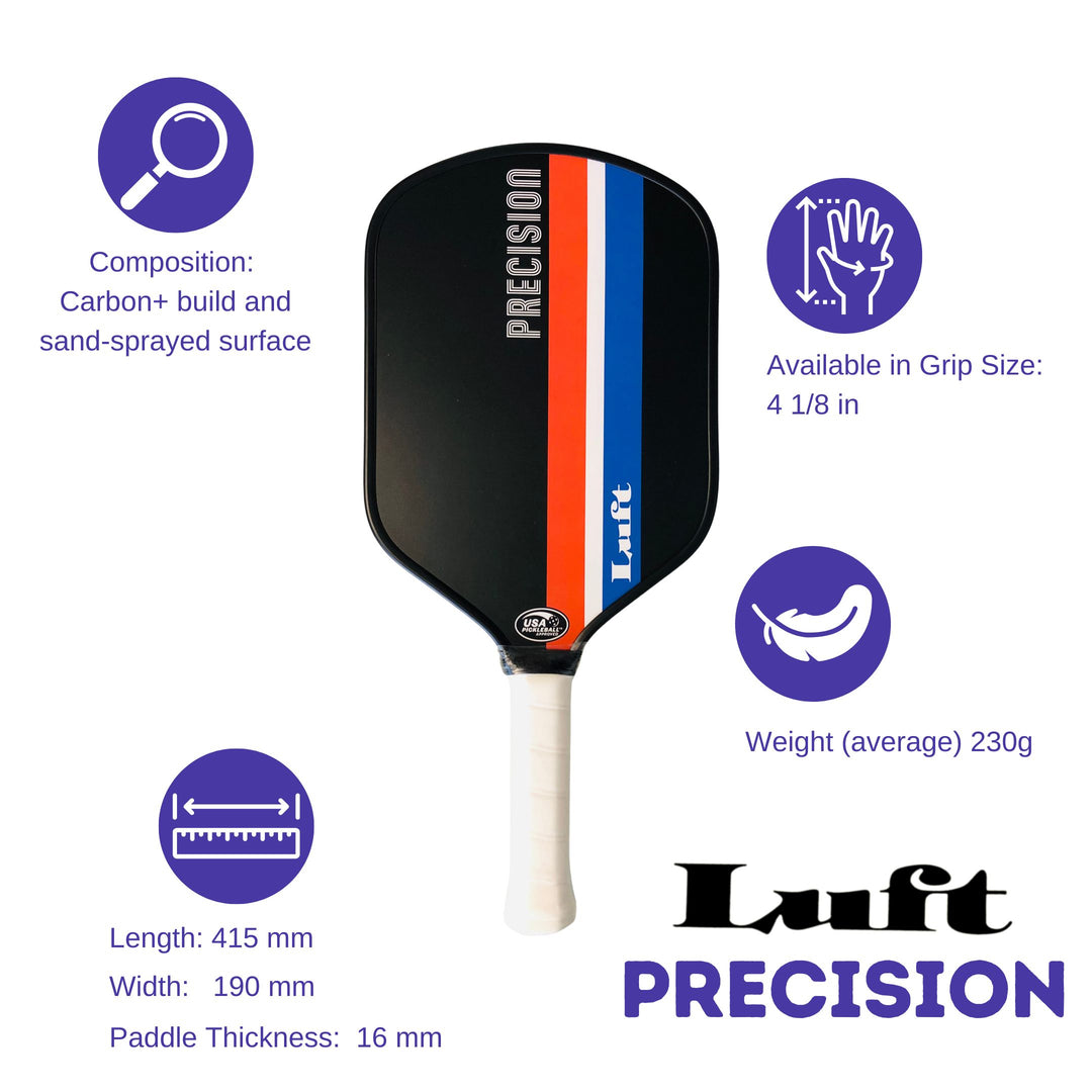LUFT_PRECISION Features