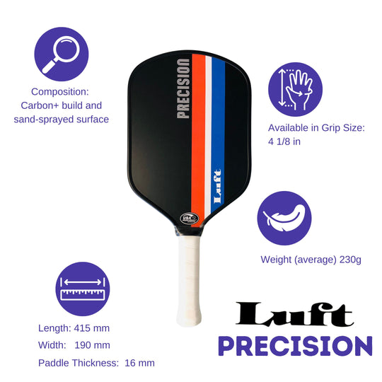LUFT_PRECISION Features