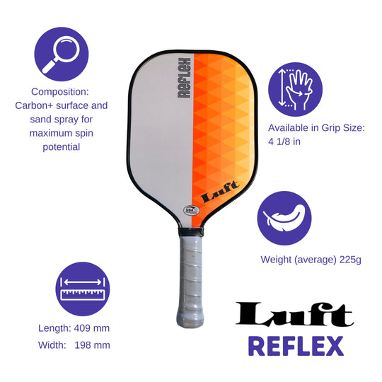 Luft Reflex Features