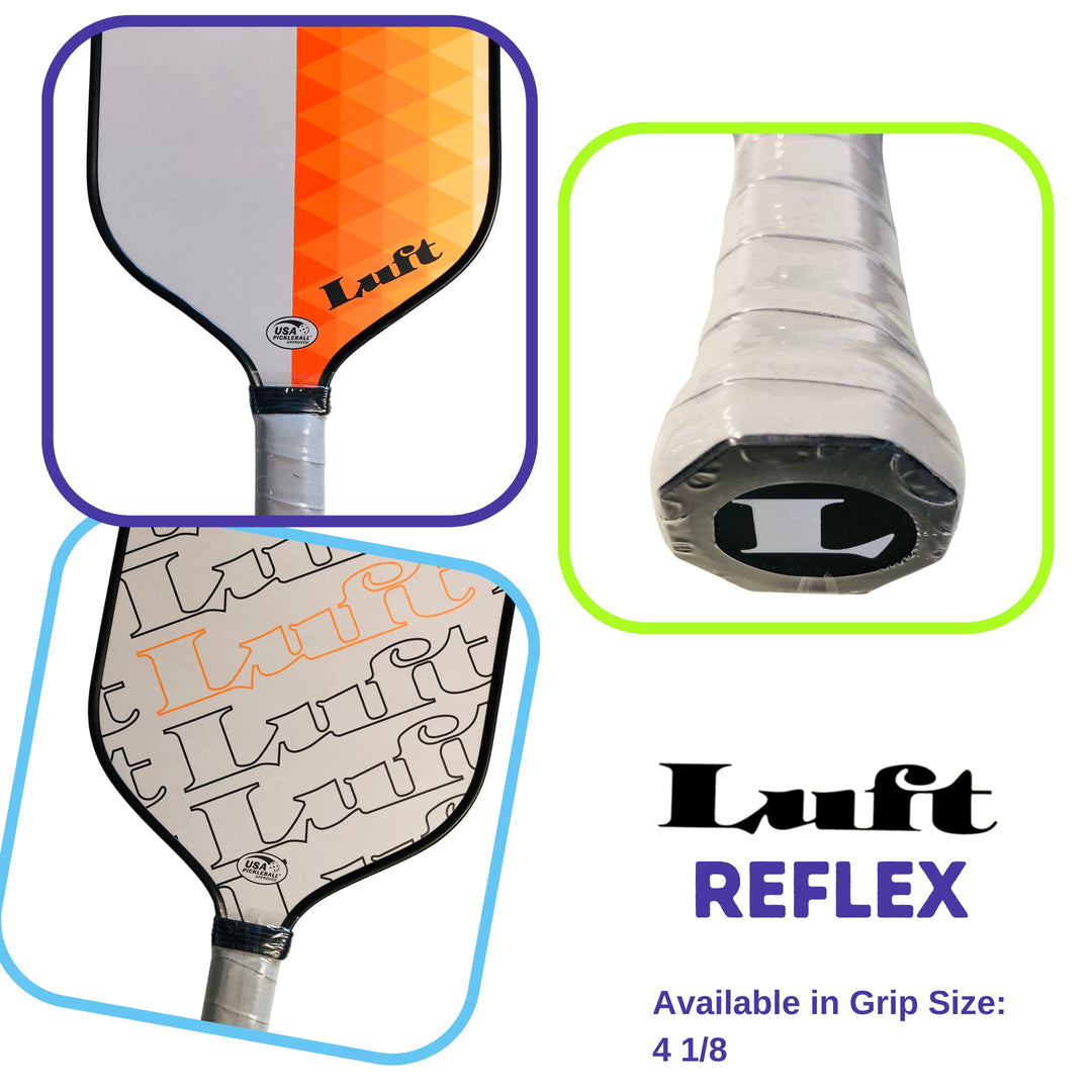 Luft Reflex 3 Views